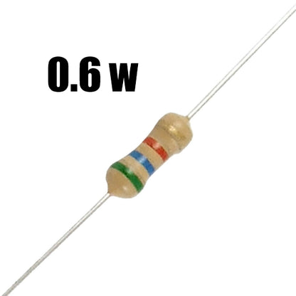 Motstand 2.2 ohm