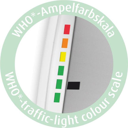 Blodtrykksmåler Medisana BU512