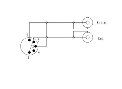 5-pins DIN Hann / 2 x Phono Hann 1,5m