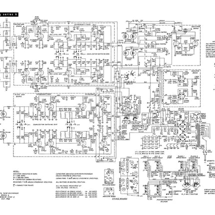 TB6-skjema, PDF, Tandberg