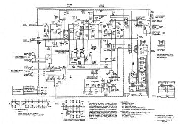 Skjema TB841, 842, 842, PDF