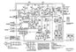 Skjema TB841, 842, 842, PDF