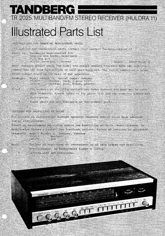 Deleliste TR2025