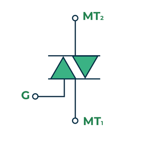 TRIAC