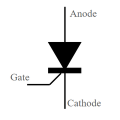 Collection image for: Triac-Tyristor-Diac