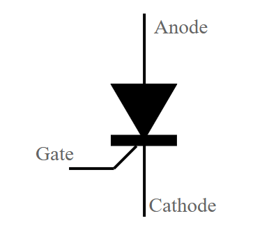 Tyristor