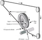 SKALASNOR 0.4mm 1.5 meter