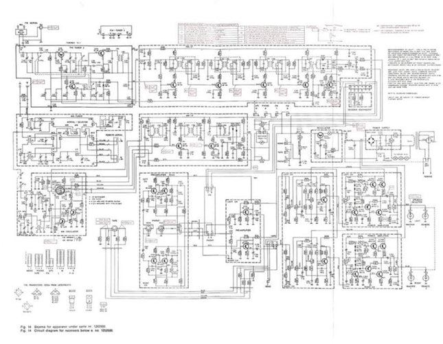 Sølvsuper 11, Skjema PDF